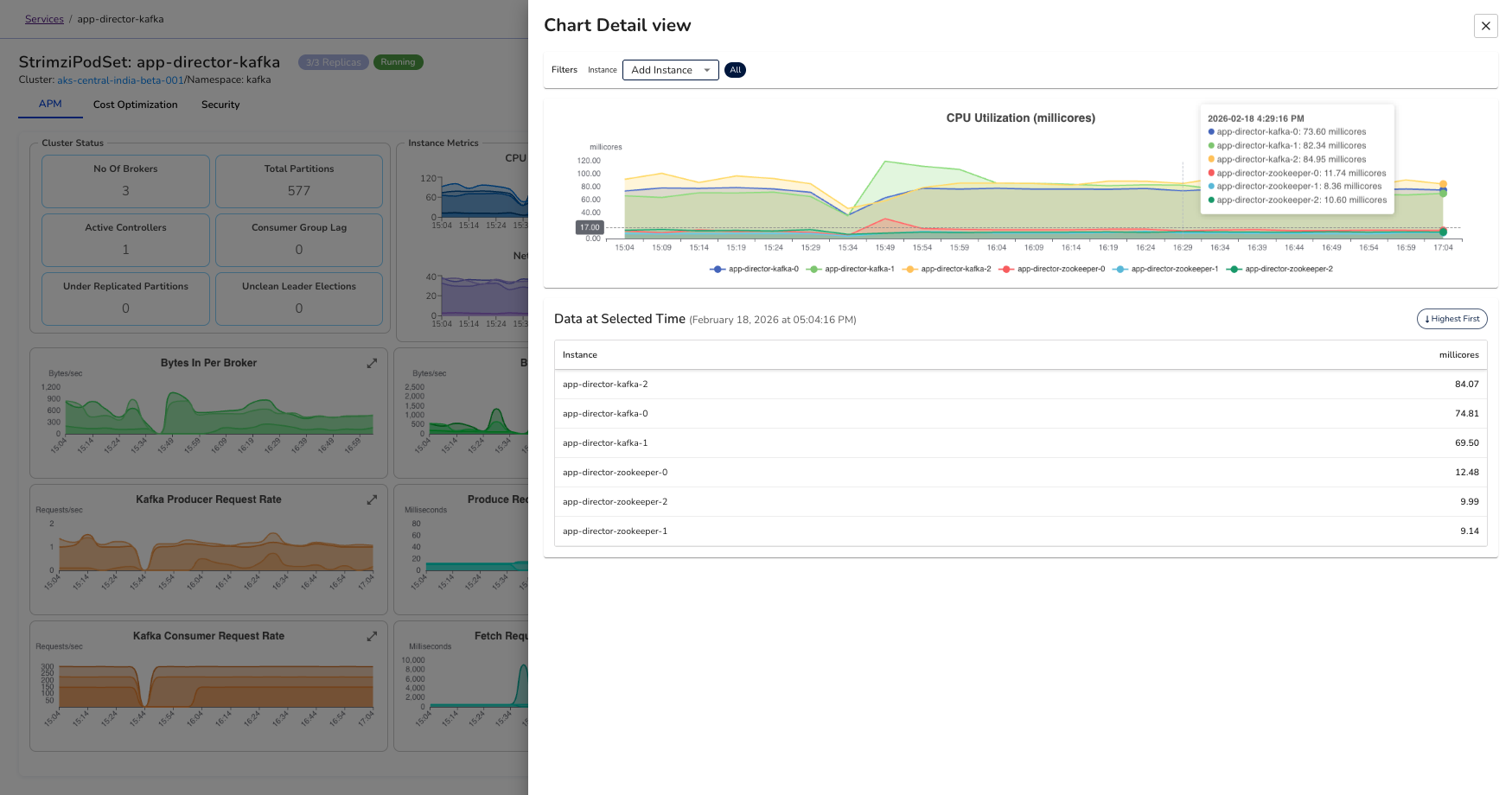 Instance Metrics expand